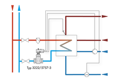Trinkwassererwärmung im Durchflussprinzip mit elektrischem Prozessregelantrieb von SAMSON